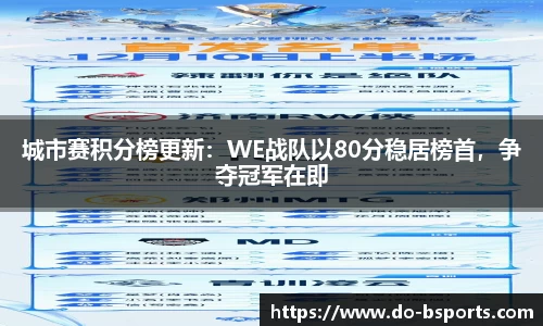 城市赛积分榜更新：WE战队以80分稳居榜首，争夺冠军在即