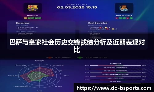 巴萨与皇家社会历史交锋战绩分析及近期表现对比